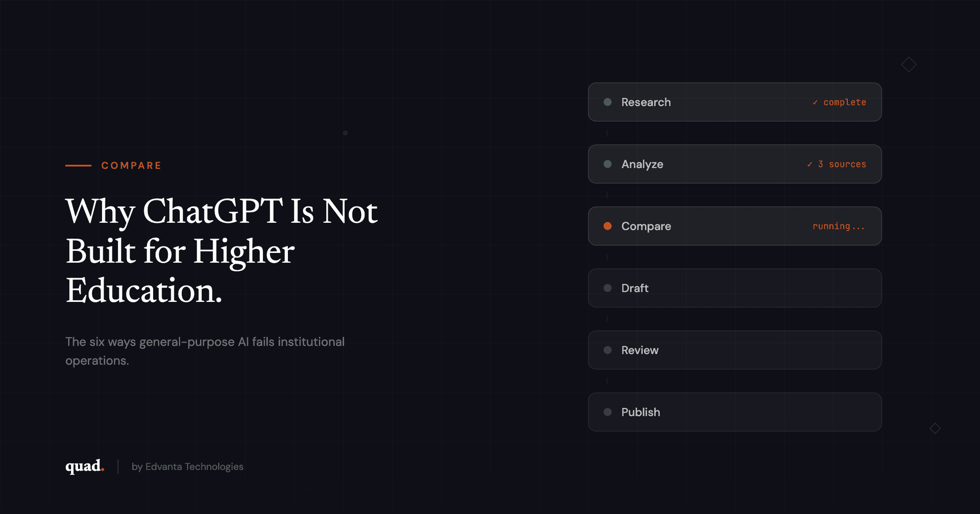 Quad vs ChatGPT comparison for higher education operations