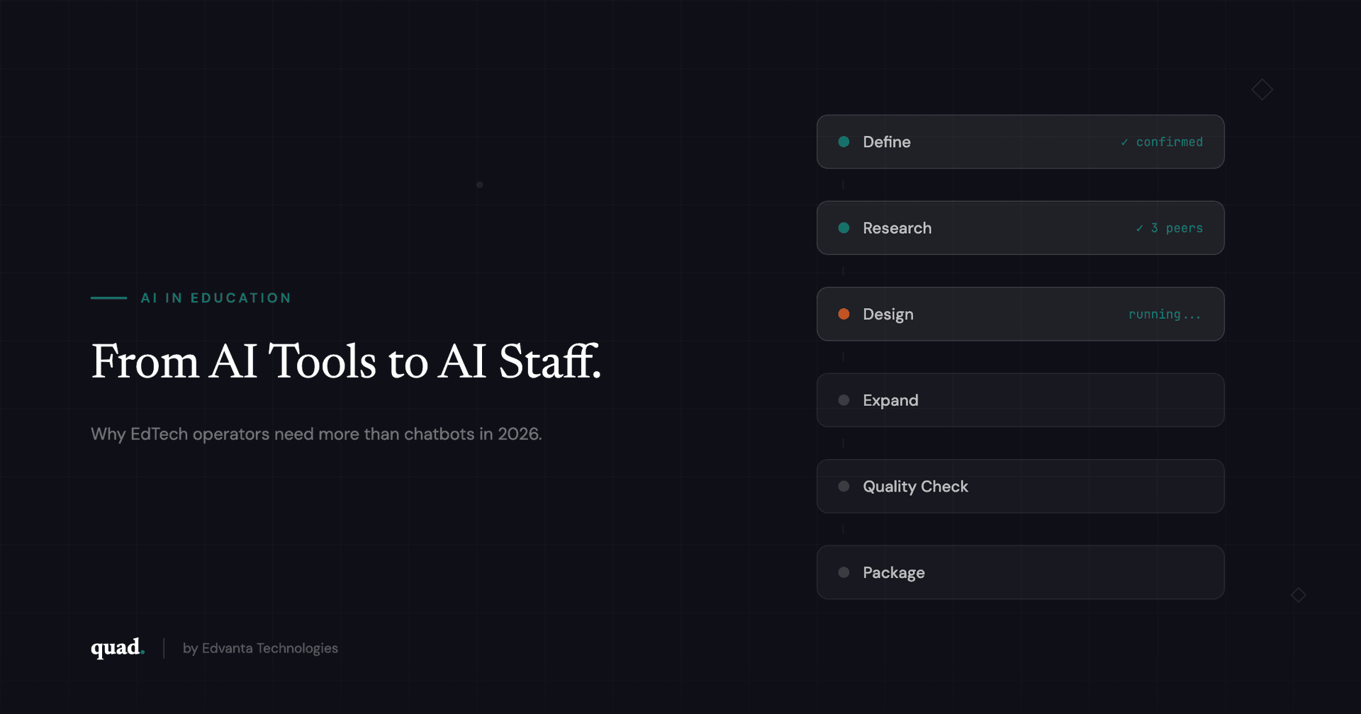 AI Staff for EdTech — beyond chatbots in 2026