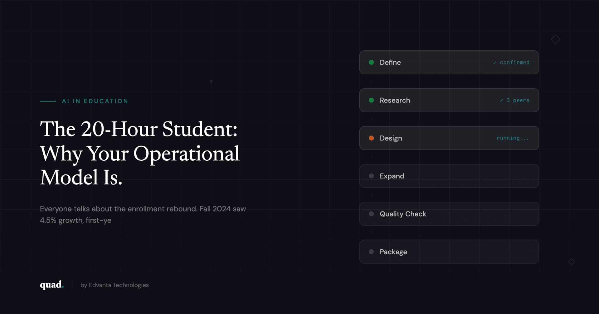 The 20-Hour Student: Why Your Operational Model Is Built for a Reality That No Longer Exists — Quad Blog