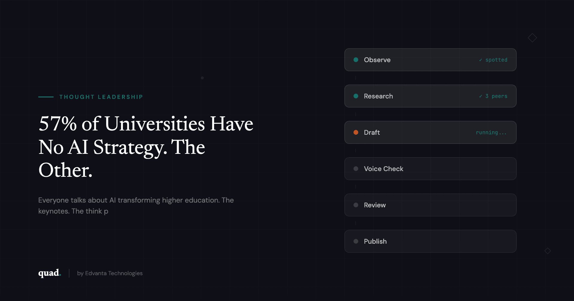 57% of Universities Have No AI Strategy. The Other 43% Are About to Leave Them Behind — Quad Blog