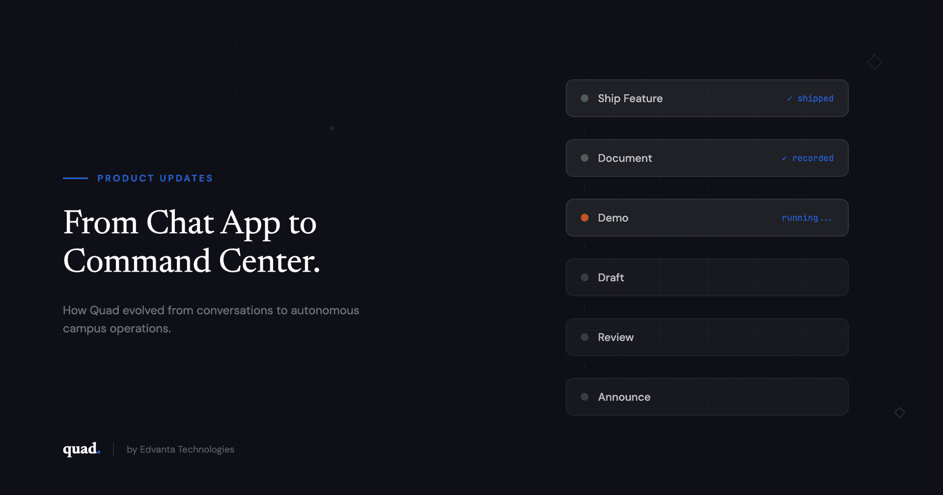 From Chat to Command Center